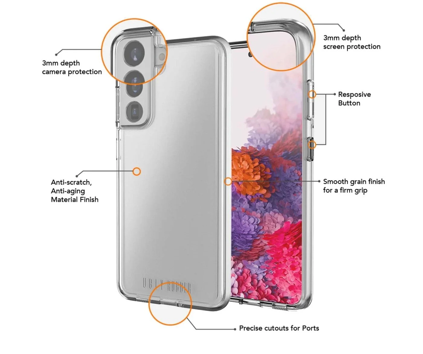 Ugly Rubber Pure Transparent Armor Case for Samsung Galaxy S23 - Image 2