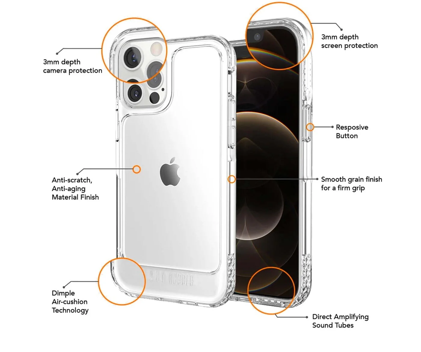 Ugly Rubber U-Model Bumper Clear Case for iPhone 11 Pro - Image 2