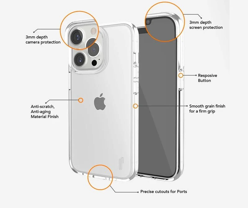 Ugly Rubber Pure Transparent Armor Case for iPhone 13 Pro Max - Image 2